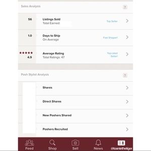 Welcome to my closet!